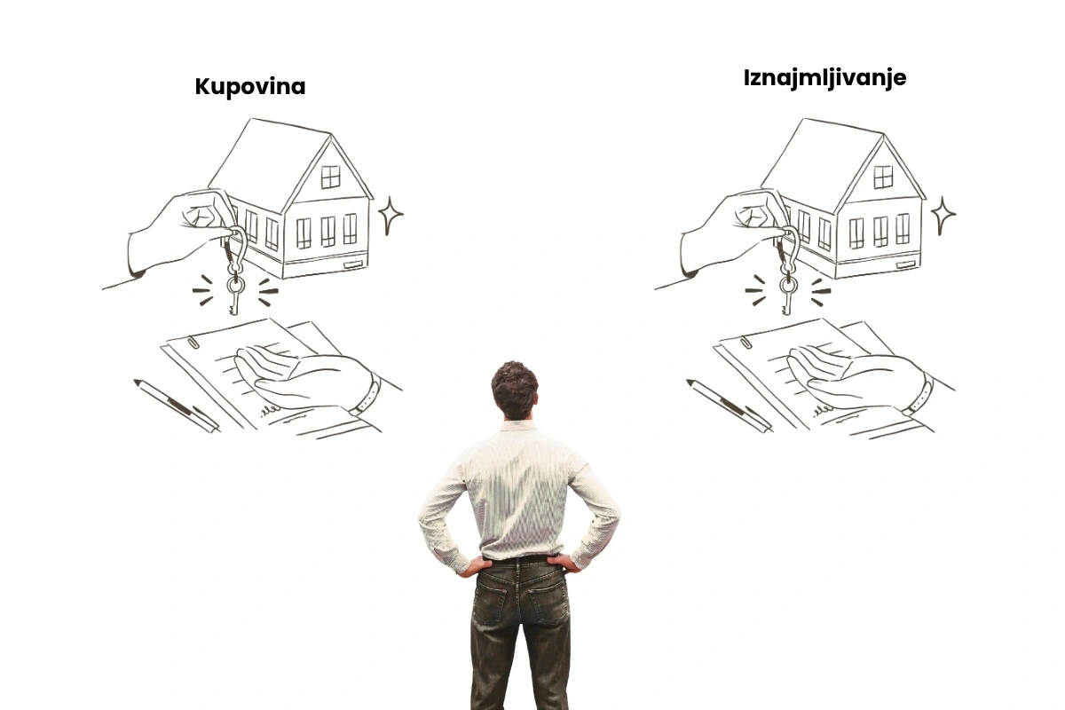 Kupovina ili iznajmljivanje nekretnine