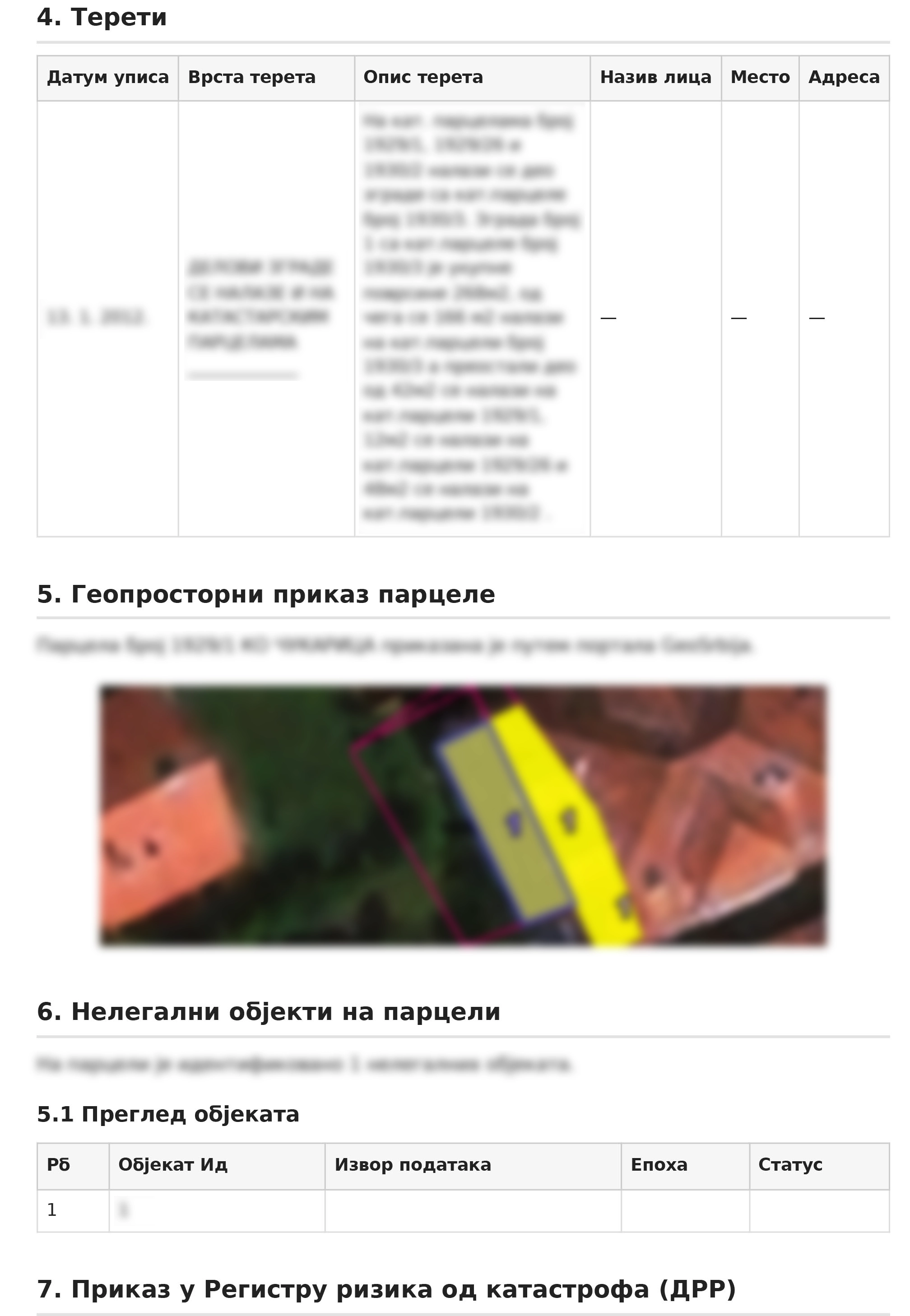 Upis prava svojine - Prijava 2
